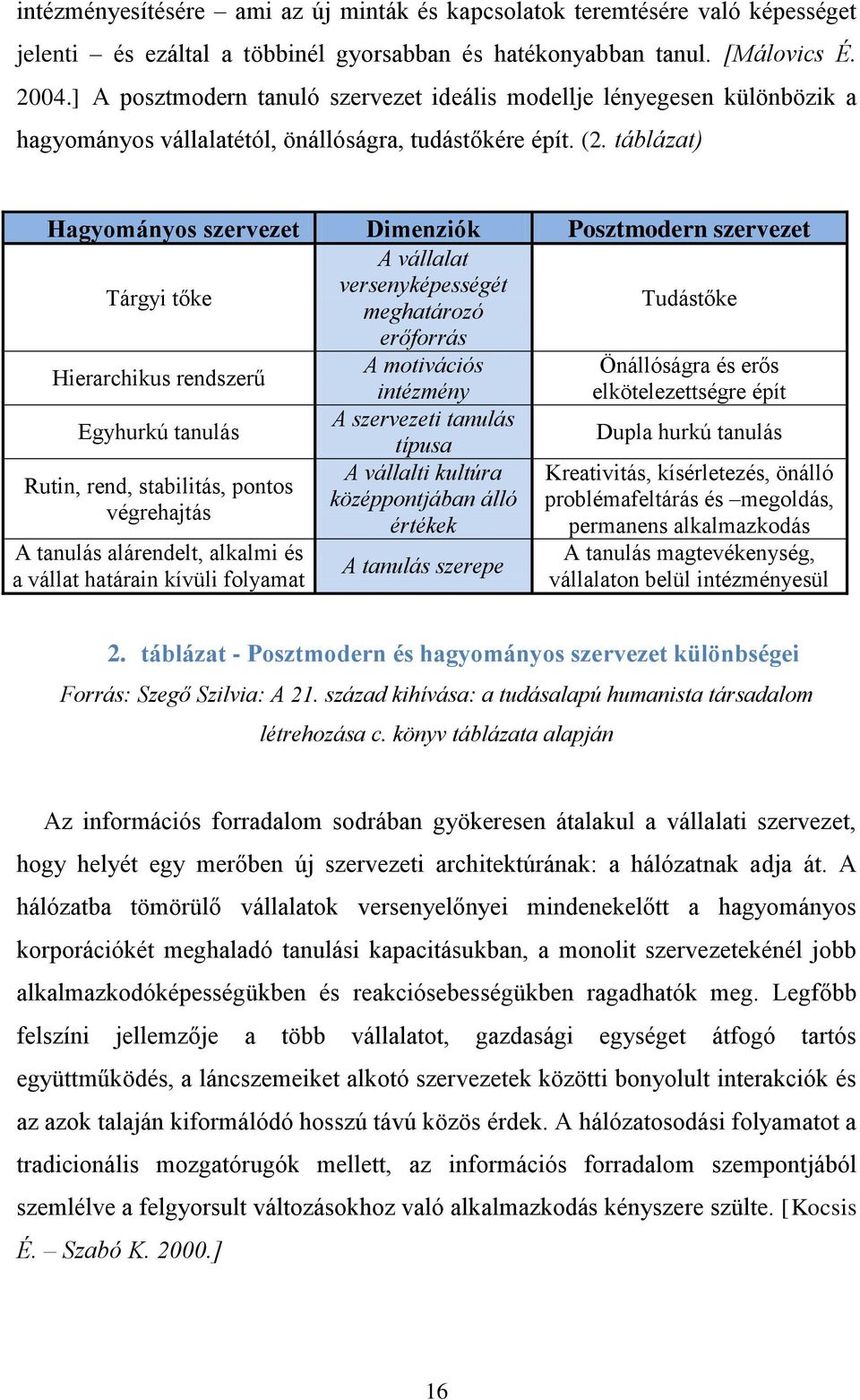 táblázat) Hagyományos szervezet Dimenziók Posztmodern szervezet Tárgyi tőke A vállalat versenyképességét meghatározó Tudástőke erőforrás Hierarchikus rendszerű A motivációs Önállóságra és erős