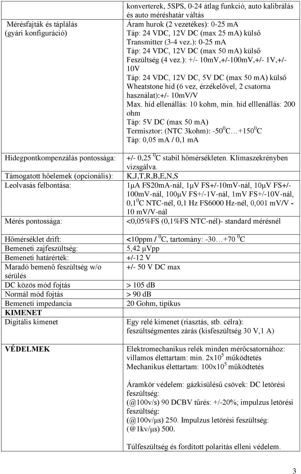 kalibrálás és auto méréshatár váltás Áram hurok (2 vezetékes): 0-25 ma Táp: 24 VDC, 12V DC (max 25 ma) külső Transmitter (3-4 vez.): 0-25 ma Táp: 24 VDC, 12V DC (max 50 ma) külső Feszültség (4 vez.