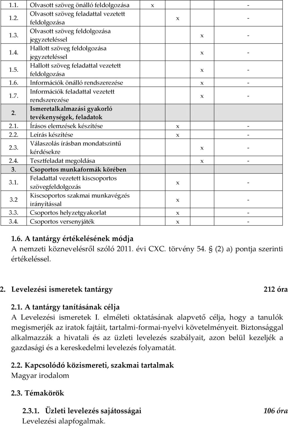 Ismeretalkalmazási gyakorló tevékenységek, feladatok 2.1. Írásos elemzések készítése - 2.2. Leírás készítése - 2.3. Válaszolás írásban mondatszintű kérdésekre - 2.4. Tesztfeladat megoldása - 3.