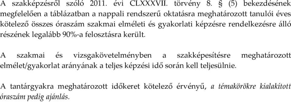 szakmai elméleti és gyakorlati képzésre rendelkezésre álló részének legalább 90%-a felosztásra került.