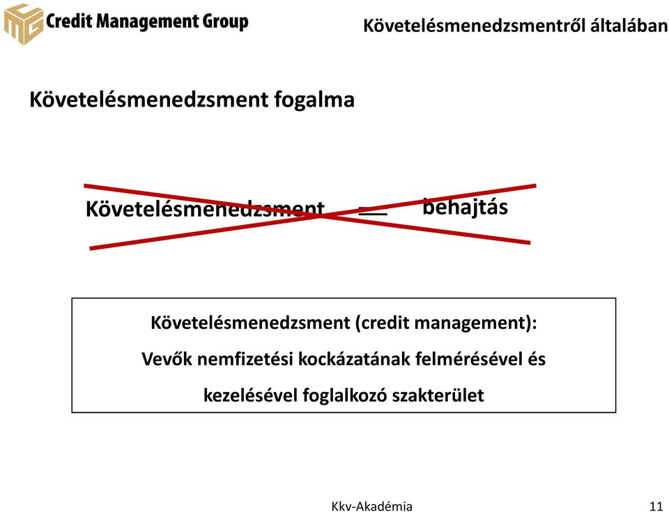 Követelésmenedzsment (credit management): Vevők