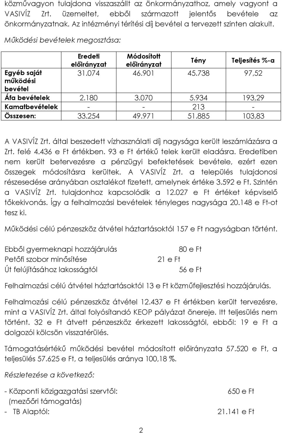 738 97,52 Áfa bevételek 2.180 3.070 5.934 193,29 Kamatbevételek - - 213 - Összesen: 33.254 49.971 51.885 103,83 A VASIVÍZ Zrt. által beszedett vízhasználati díj nagysága került leszámlázásra a Zrt.