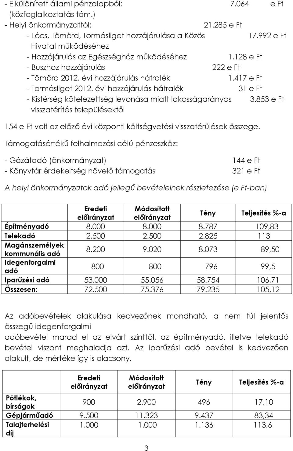 évi hozzájárulás hátralék 31 e Ft - Kistérség kötelezettség levonása miatt lakosságarányos 3.