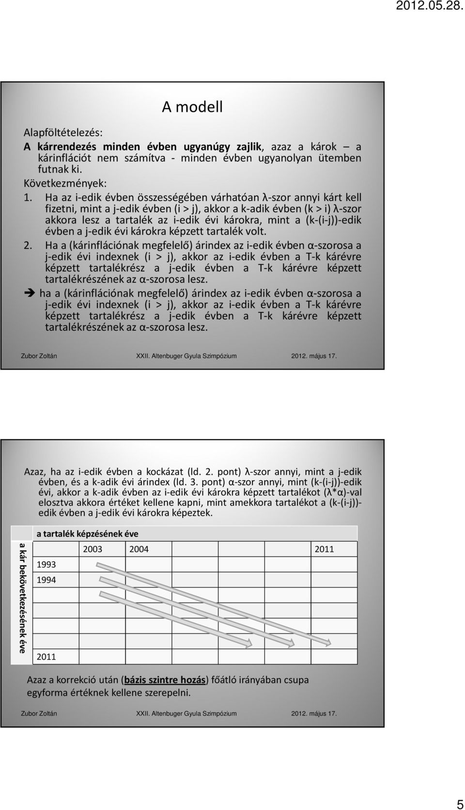 (k-(i-j))-edik évben a j-edik évi károkra képzett tartalék volt. 2.