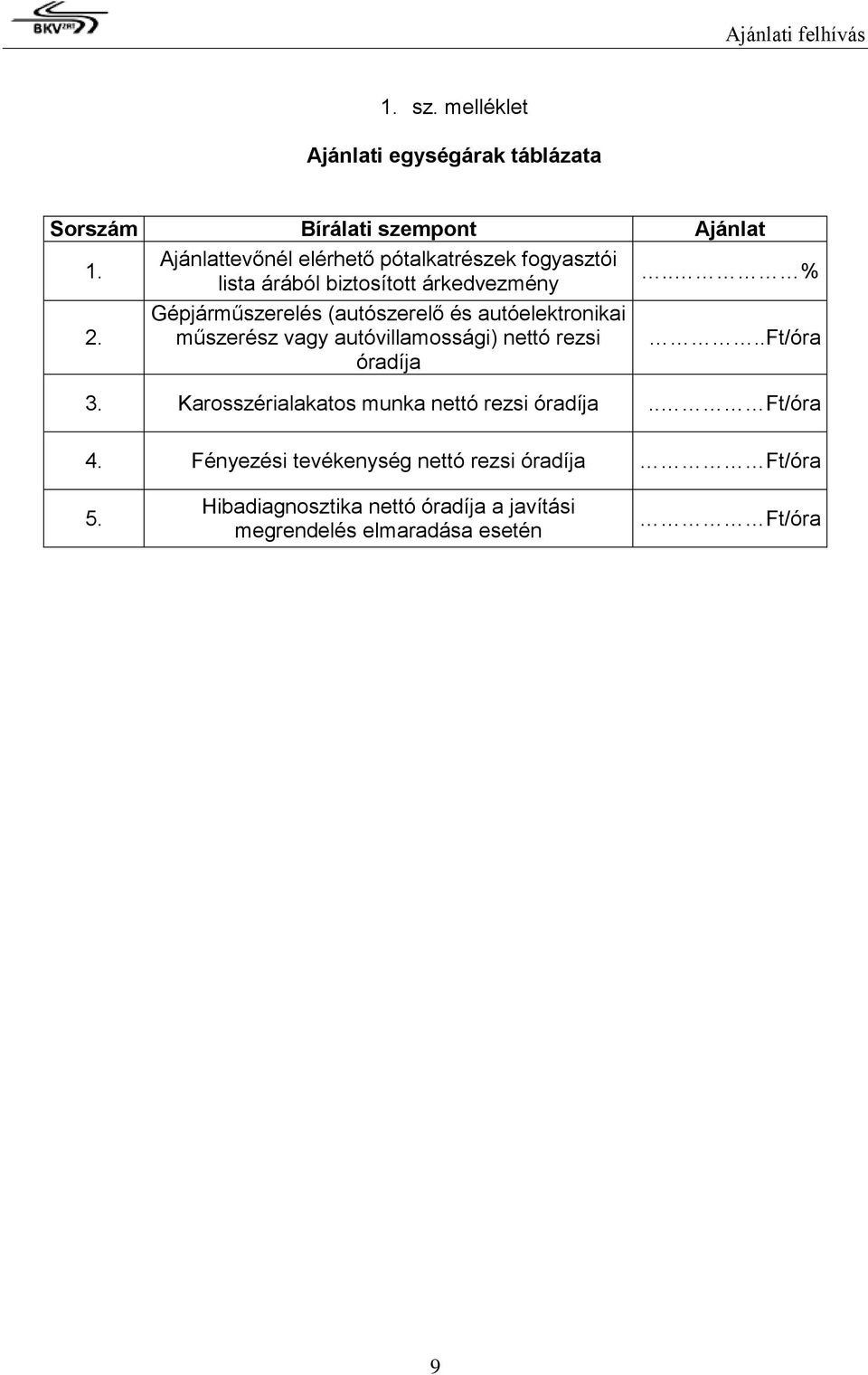 Gépjárműszerelés (autószerelő és autóelektronikai műszerész vagy autóvillamossági) nettó rezsi óradíja..ft/óra 3.