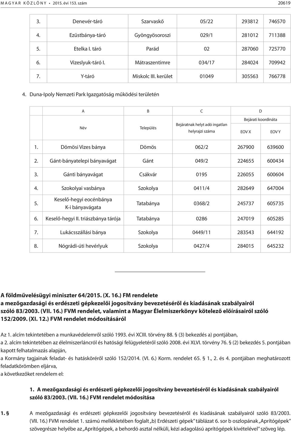 Duna-Ipoly Nemzeti Park Igazgatóság működési területén A B C D Név Település Bejáratnak helyt adó ingatlan helyrajzi száma Bejárati koordináta EOV X EOV Y 1.