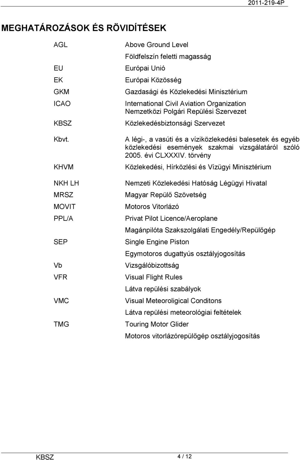 Organization Nemzetközi Polgári Repülési Szervezet Közlekedésbiztonsági Szervezet A légi-, a vasúti és a víziközlekedési balesetek és egyéb közlekedési események szakmai vizsgálatáról szóló 2005.