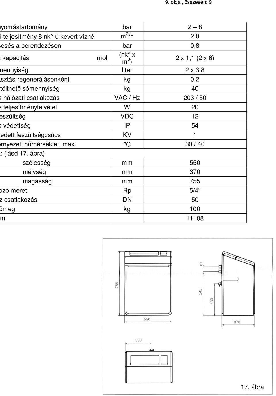 VAC / Hz 203 / 50 teljesítményfelvétel W 20 szültség VDC 12 védettség IP 54 edett feszültségcsúcs KV 1 rnyezeti hőmérséklet, max.