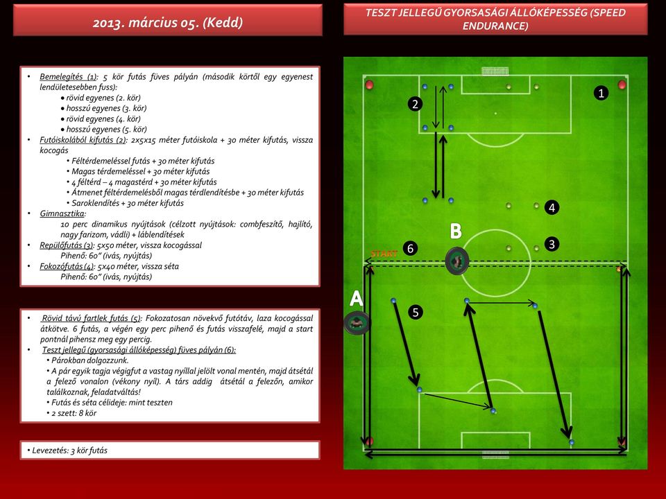 kör) Futóiskolából kifutás (): xx méter futóiskola + 0 méter kifutás, vissza kocogás Féltérdemeléssel futás + 0 méter kifutás Magas térdemeléssel + 0 méter kifutás féltérd magastérd + 0 méter kifutás