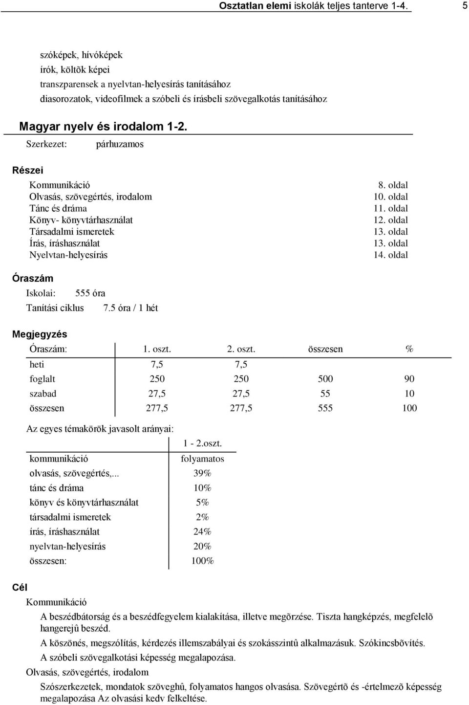 Részei Kommunikáció Olvasás, szövegértés, irodalom Tánc és dráma Könyv- könyvtárhasználat Társadalmi ismeretek Írás, íráshasználat Nyelvtan-helyesírás 8. oldal 10. oldal 11. oldal 12. oldal 13.