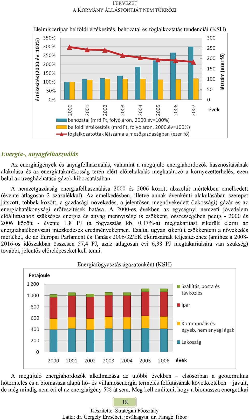 A nemzetgazdaság energiafelhasználása 2000 és 2006 között abszolút mértékben emelkedett (évente átlagosan 2 százalékkal).