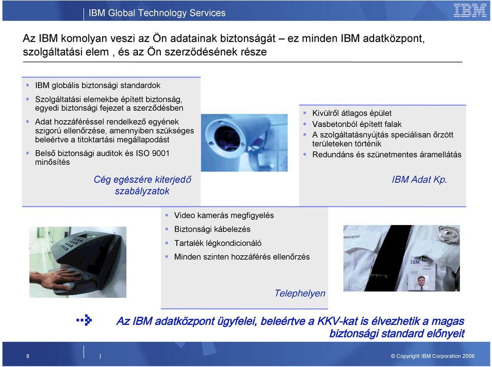 Az IBM Rugalmas Ajánlata nem