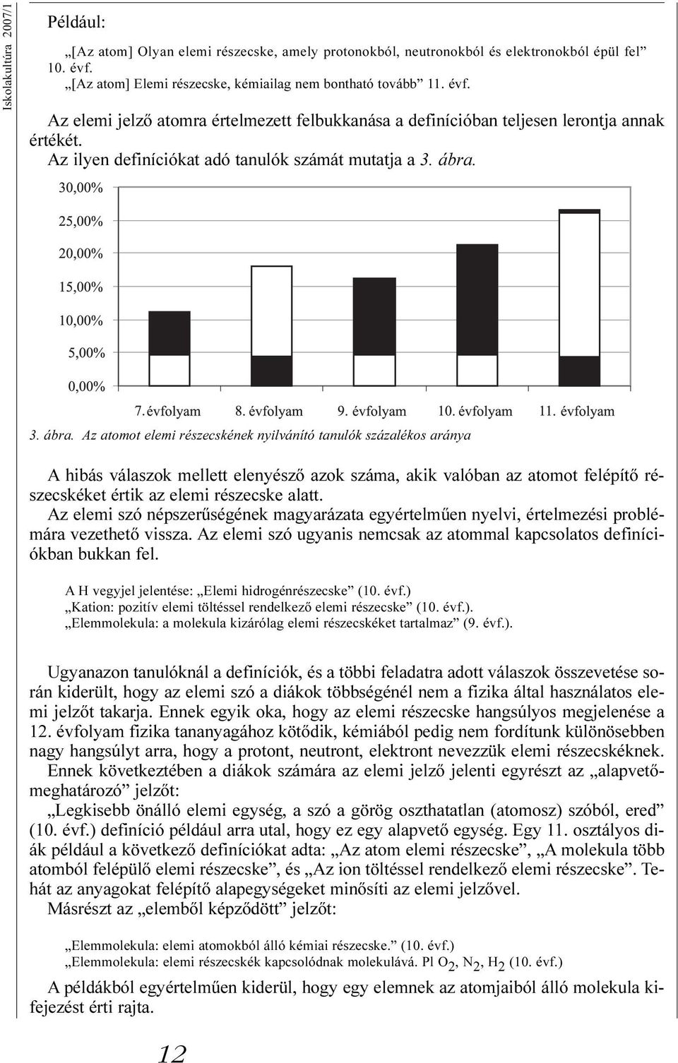 Az ilyen definíciókat adó tanulók számát mutatja a 3. ábra.