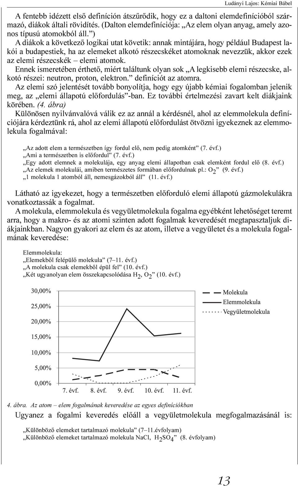 atomok. Ennek ismeretében érthetõ, miért találtunk olyan sok A legkisebb elemi részecske, alkotó részei: neutron, proton, elektron. definíciót az atomra.