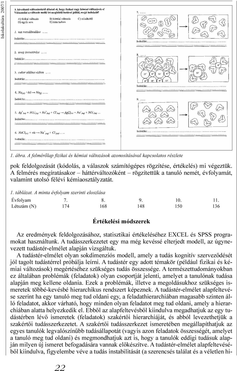 Létszám (N) 174 168 148 150 136 22 Értékelési módszerek Az eredmények feldolgozásához, statisztikai értékeléséhez EXCEL és SPSS programokat használtunk.