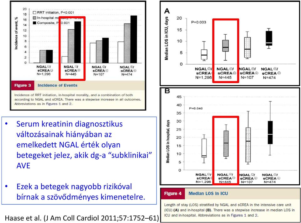 subklinikai AVE Ezek a betegek nagyobb rizikóval bírnaka