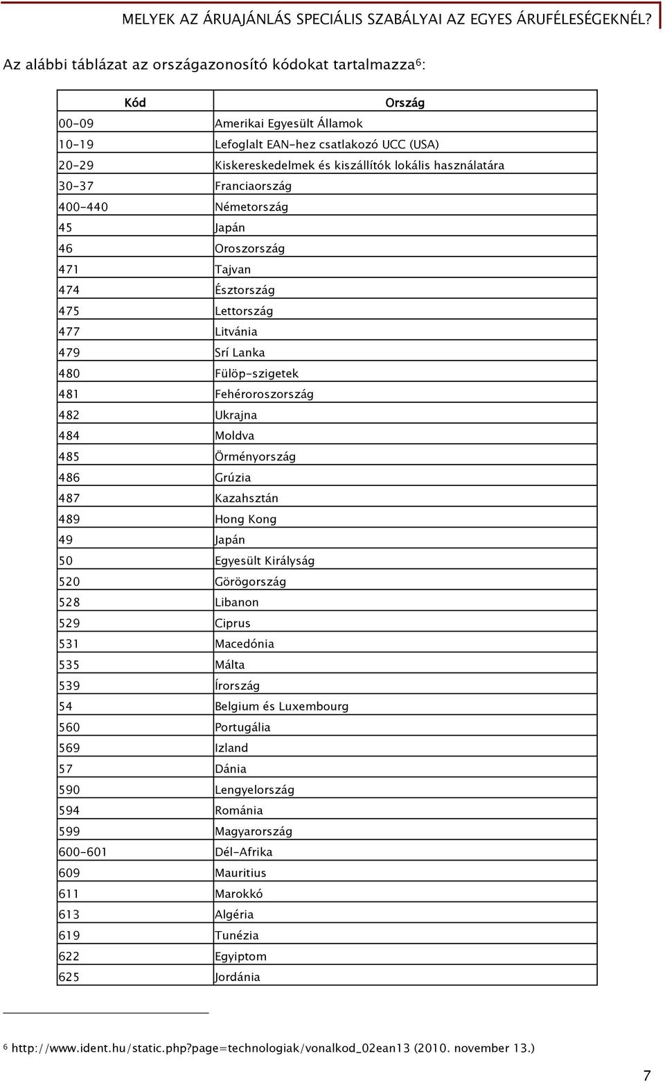 484 Moldva 485 Örményország 486 Grúzia 487 Kazahsztán 489 Hong Kong 49 Japán 50 Egyesült Királyság 520 Görögország 528 Libanon 529 Ciprus 531 Macedónia 535 Málta 539 Írország 54 Belgium és Luxembourg