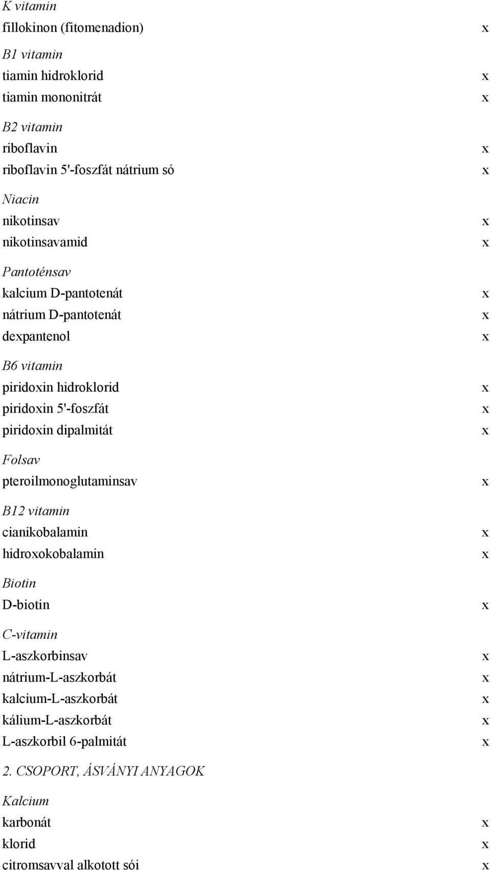 5'-foszfát piridoin dipalmitát Folsav pteroilmonoglutaminsav B12 vitamin cianikobalamin hidrookobalamin Biotin D-biotin C-vitamin