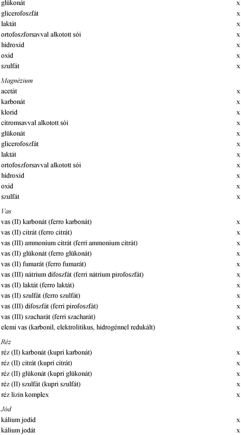 difoszfát (ferri nátrium pirofoszfát) vas (II) laktát (ferro laktát) vas (II) szulfát (ferro szulfát) vas (III) difoszfát (ferri pirofoszfát) vas (III) szacharát (ferri szacharát) elemi vas