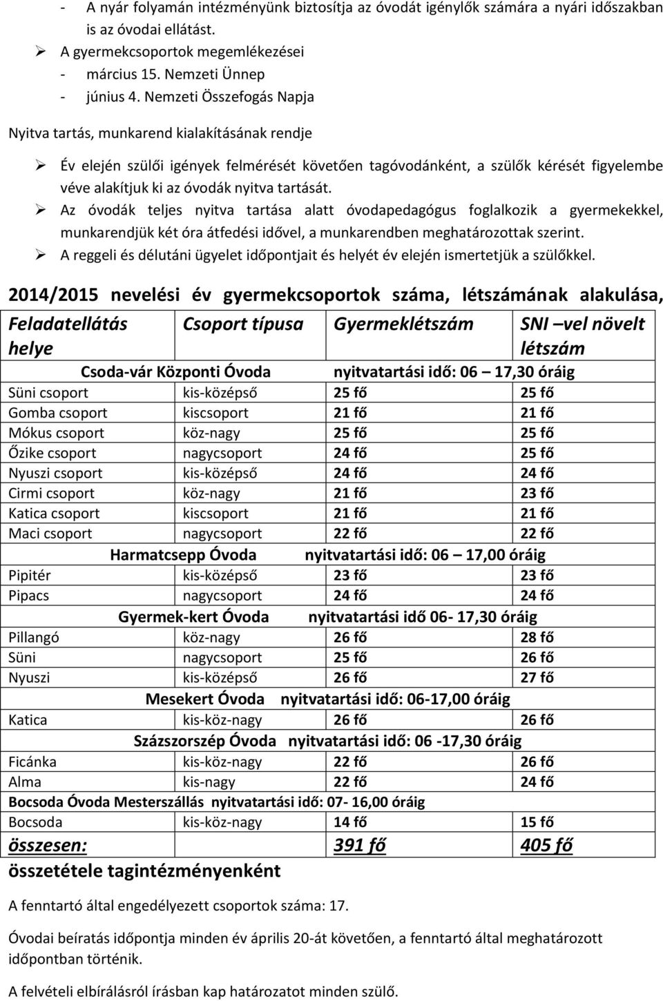 tartását. Az óvodák teljes nyitva tartása alatt óvodapedagógus foglalkozik a gyermekekkel, munkarendjük két óra átfedési idővel, a munkarendben meghatározottak szerint.