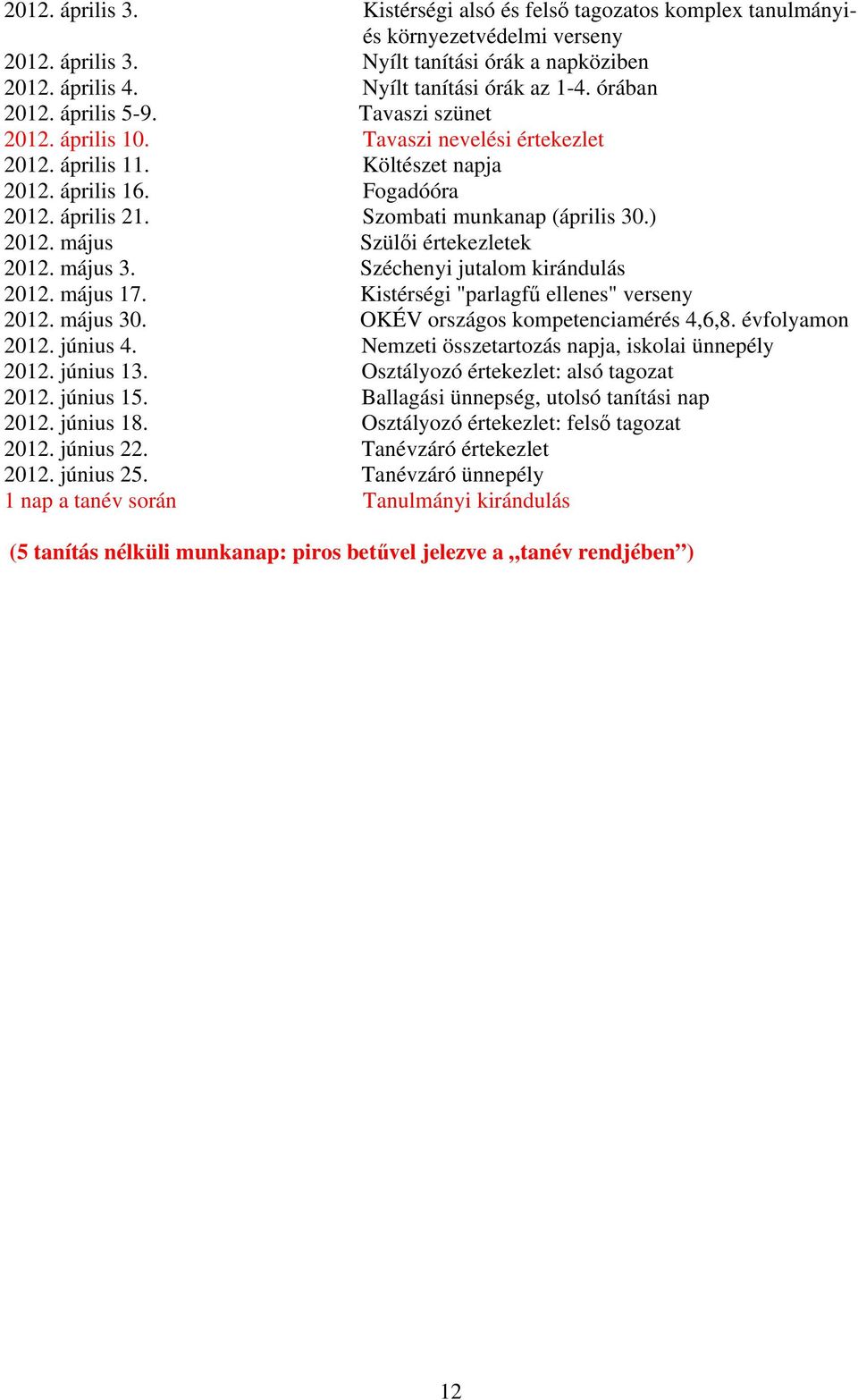 ) 2012. május Szülői értekezletek 2012. május 3. Széchenyi jutalom kirándulás 2012. május 17. Kistérségi "parlagfű ellenes" verseny 2012. május 30. OKÉV országos kompetenciamérés 4,6,8.