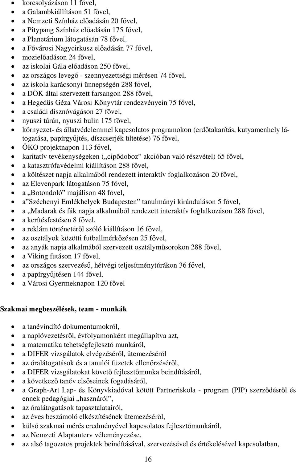 szervezett farsangon 288 fővel, a Hegedüs Géza Városi Könyvtár rendezvényein 75 fővel, a családi disznóvágáson 27 fővel, nyuszi túrán, nyuszi bulin 175 fővel, környezet- és állatvédelemmel