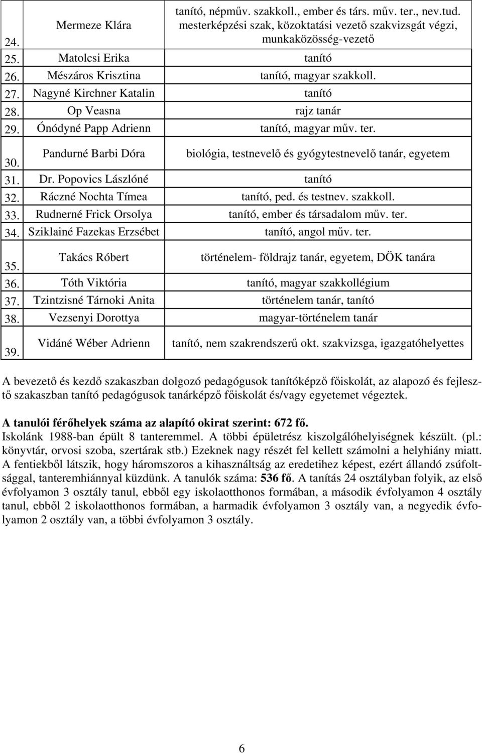 Pandurné Barbi Dóra biológia, testnevelő és gyógytestnevelő tanár, egyetem 31. Dr. Popovics Lászlóné tanító 32. Ráczné Nochta Tímea tanító, ped. és testnev. szakkoll. 33.