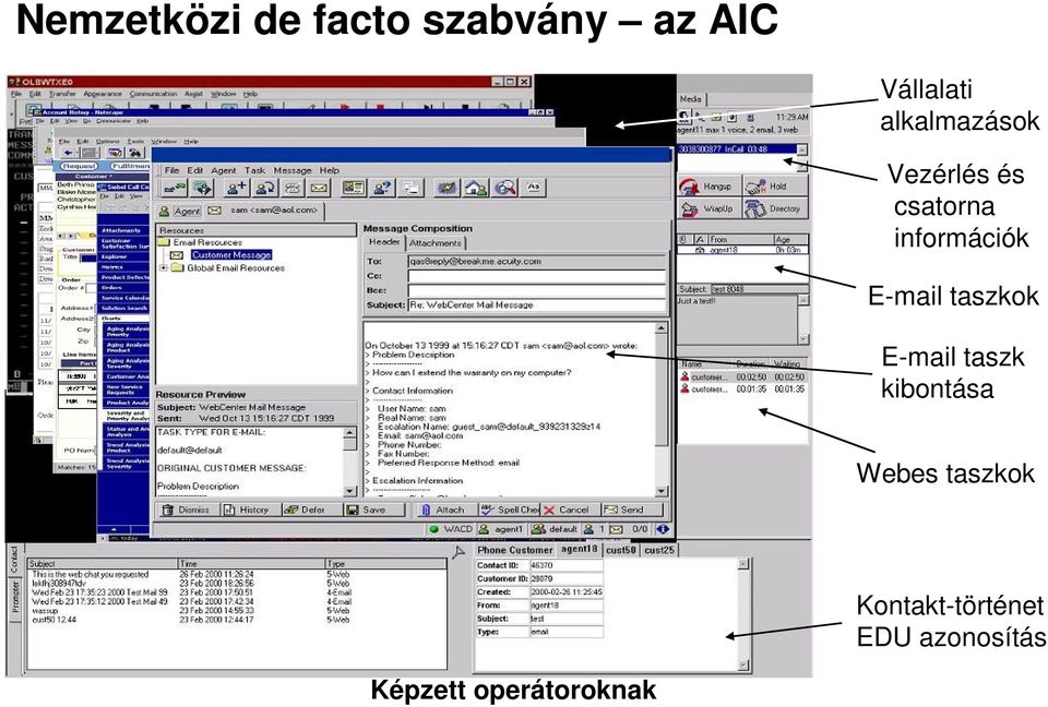 E-mail taszkok E-mail taszk kibontása Webes