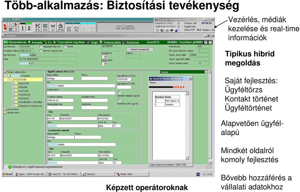 Ügyféltörzs Kontakt történet Ügyféltörténet Alapvetően ügyfélalapú Mindkét