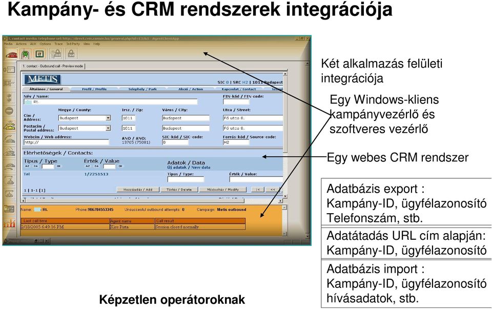 operátoroknak Adatbázis export : Kampány-ID, ügyfélazonosító Telefonszám, stb.