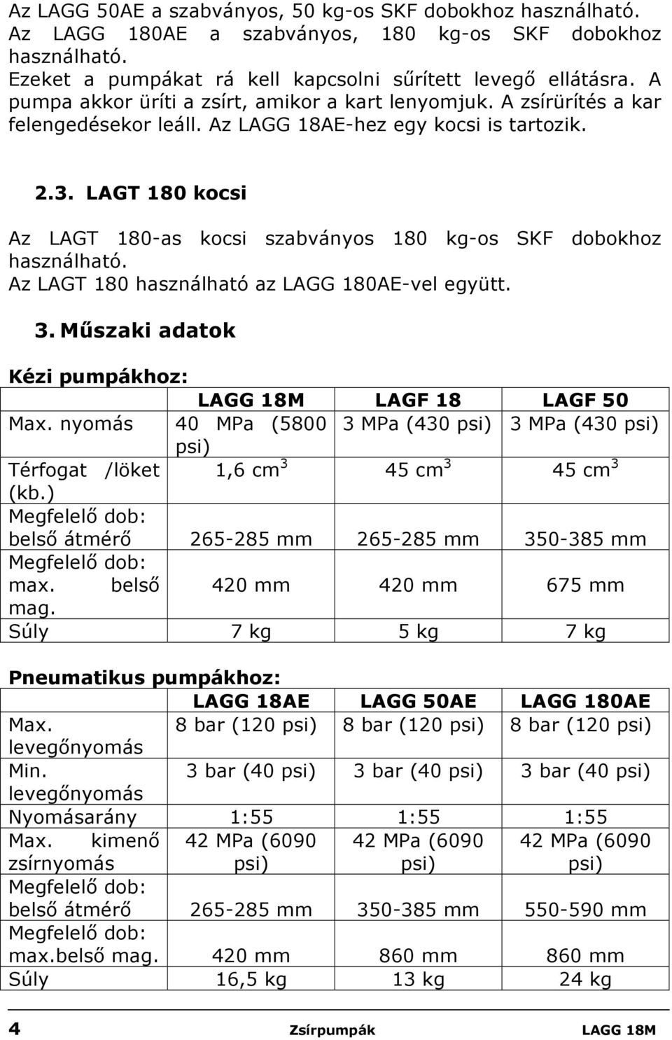 LAGT 180 kocsi Az LAGT 180-as kocsi szabványos 180 kg-os SKF dobokhoz használható. Az LAGT 180 használható az LAGG 180AE-vel együtt. 3. Műszaki adatok Kézi pumpákhoz: LAGG 18M LAGF 18 LAGF 50 Max.