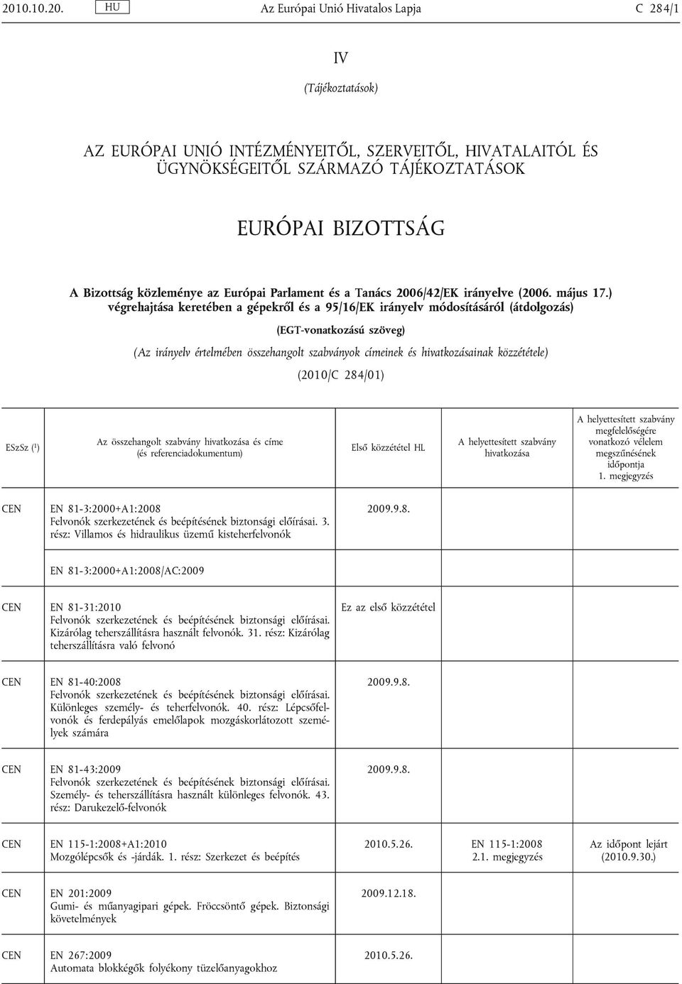 ) végrehajtása keretében a gépekről és a 95/16/EK irányelv módosításáról (átdolgozás) (EGT-vonatkozású szöveg) (Az irányelv értelmében összehangolt szabványok címeinek és inak közzététele) (2010/C
