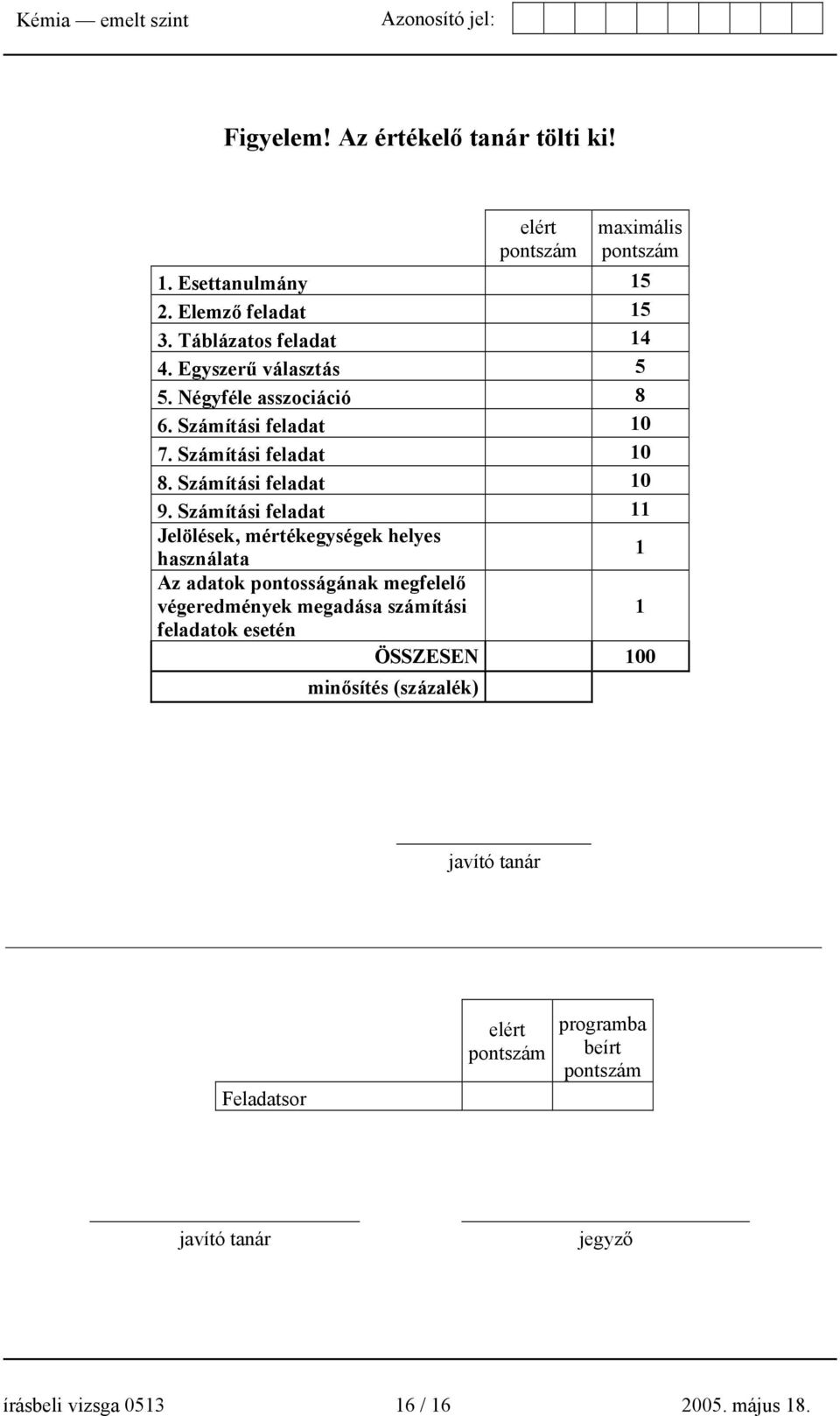 Számítási feladat 11 Jelölések, mértékegységek helyes használata 1 Az adatok pontosságának megfelelő végeredmények megadása számítási 1