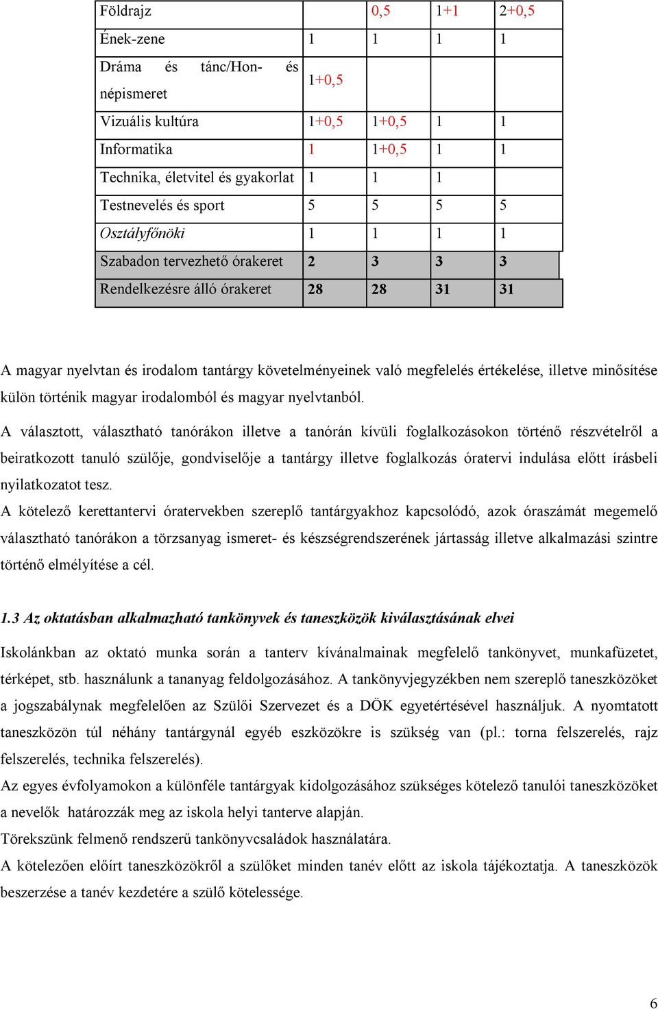 minősítése külön történik magyar irodalomból és magyar nyelvtanból.