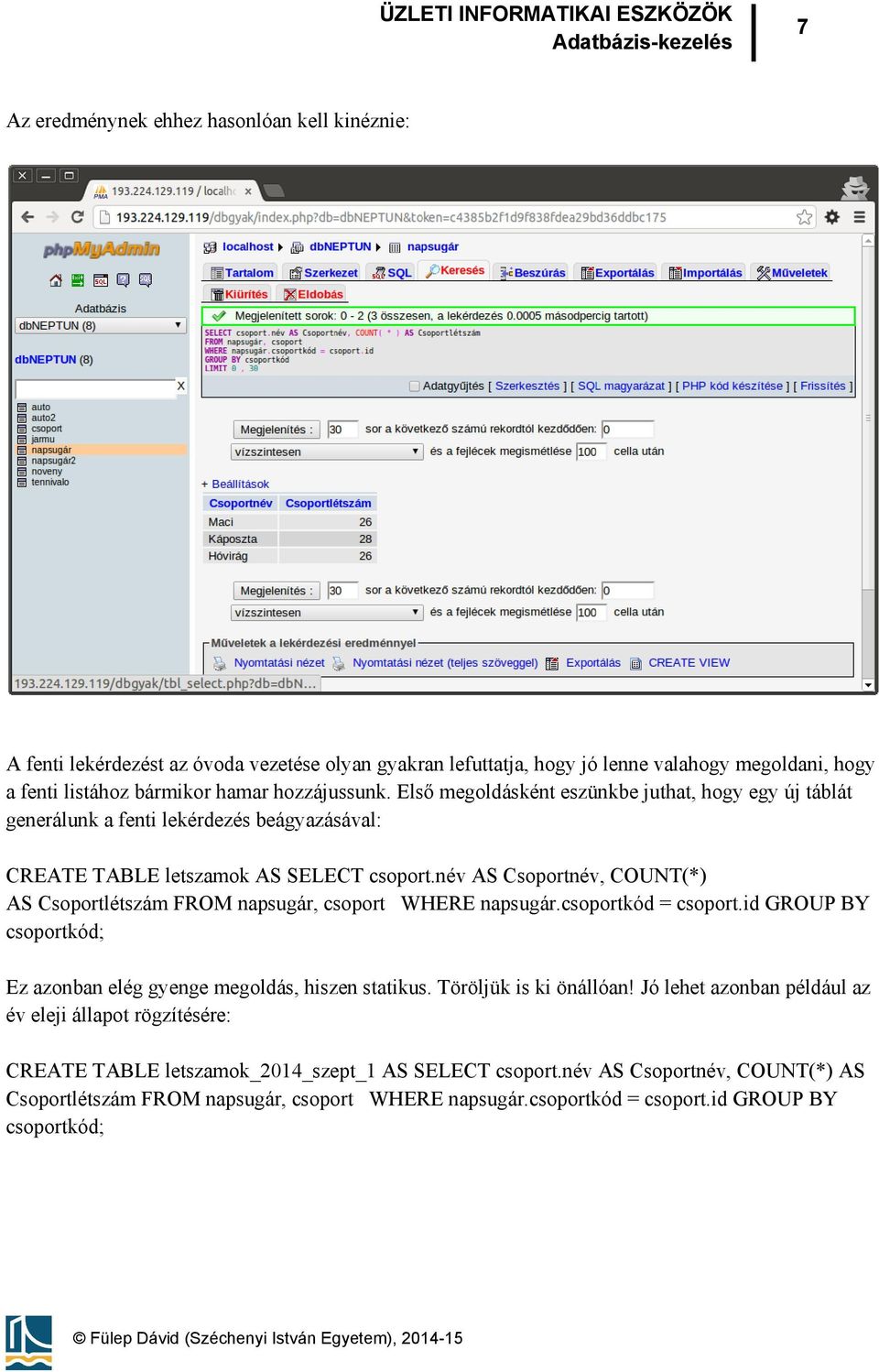 név AS Csoportnév, COUNT(*) AS Csoportlétszám FROM napsugár, csoport WHERE napsugár.csoportkód = csoport.id GROUP BY csoportkód; Ez azonban elég gyenge megoldás, hiszen statikus.