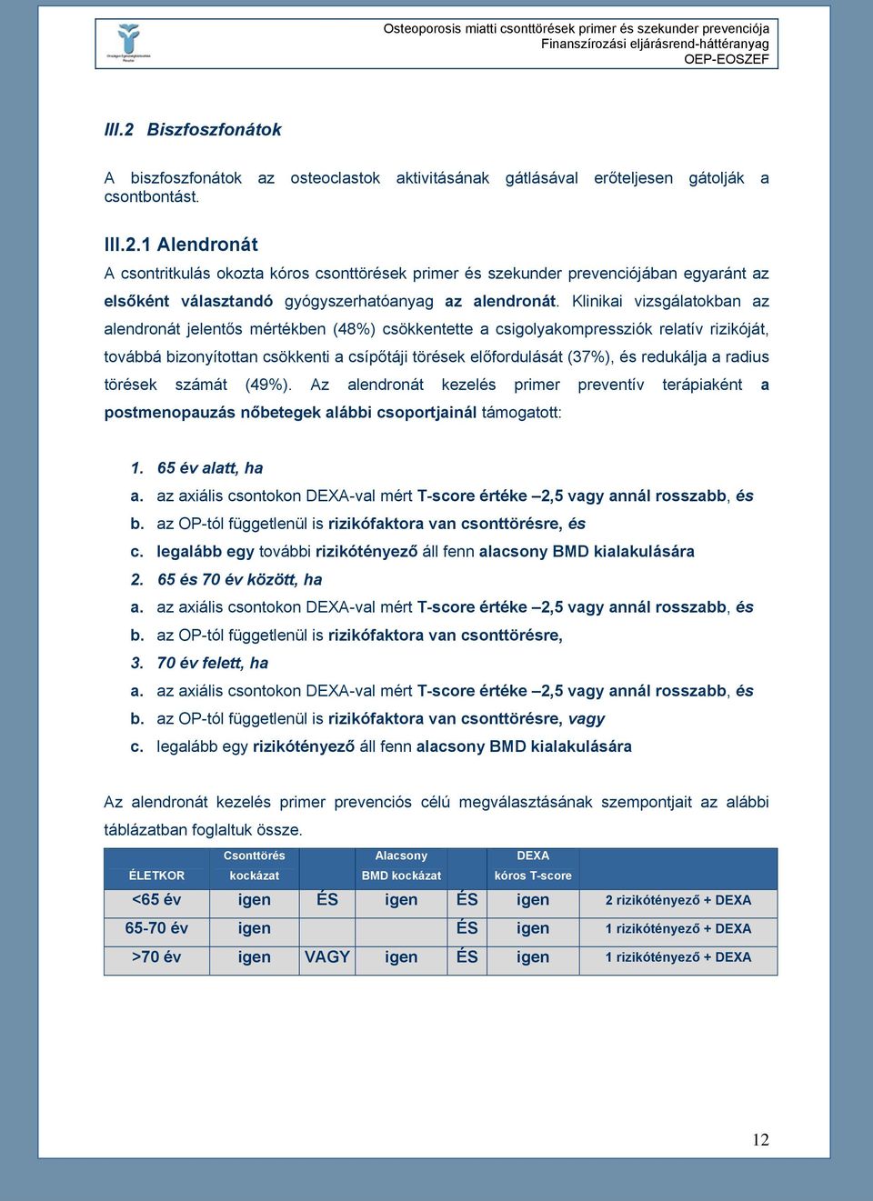 redukálja a radius törések számát (49%). Az alendronát kezelés primer preventív terápiaként a postmenopauzás nőbetegek alábbi csoportjainál támogatott: 1. 65 év alatt, ha a.