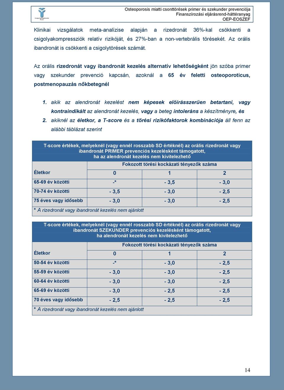 Az orális rizedronát vagy ibandronát kezelés alternatív lehetőségként jön szóba primer vagy szekunder prevenció kapcsán, azoknál a 65 év feletti osteoporoticus, postmenopauzás nőkbetegnél 1.