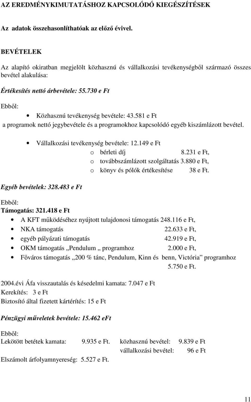 730 e Ft Ebből: Közhasznú tevékenység bevétele: 43.581 e Ft a programok nettó jegybevétele és a programokhoz kapcsolódó egyéb kiszámlázott bevétel. Vállalkozási tevékenység bevétele: 12.