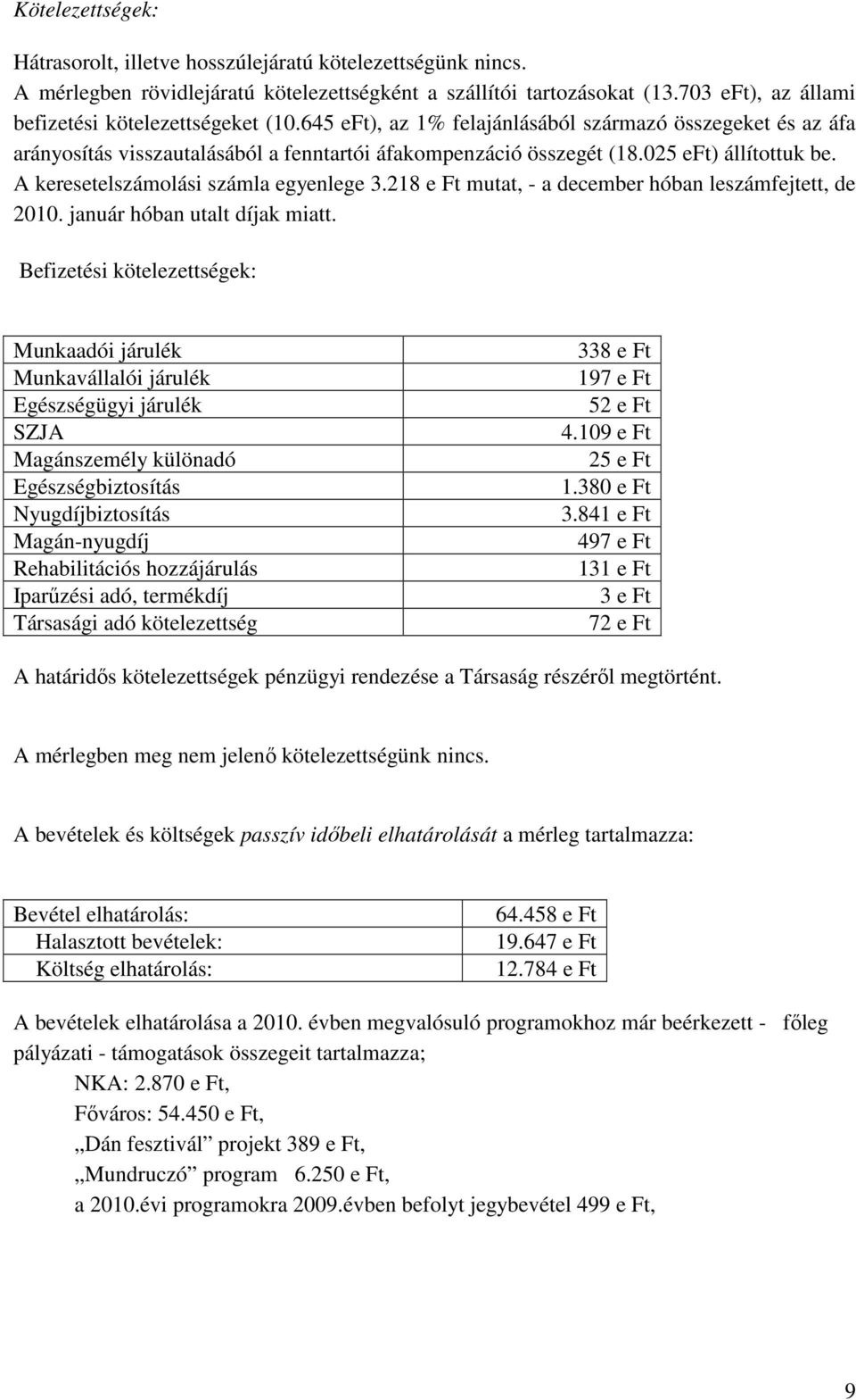 025 eft) állítottuk be. A keresetelszámolási számla egyenlege 3.218 e Ft mutat, - a december hóban leszámfejtett, de 2010. január hóban utalt díjak miatt.