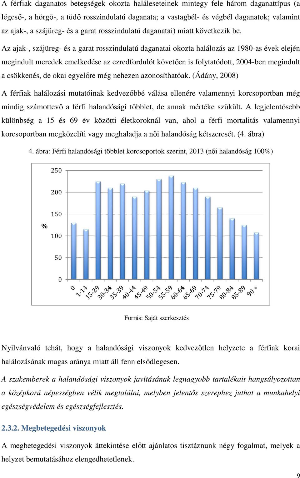 Az ajak-, szájüreg- és a garat rosszindulatú daganatai okozta halálozás az 1980-as évek elején megindult meredek emelkedése az ezredfordulót követően is folytatódott, 2004-ben megindult a csökkenés,