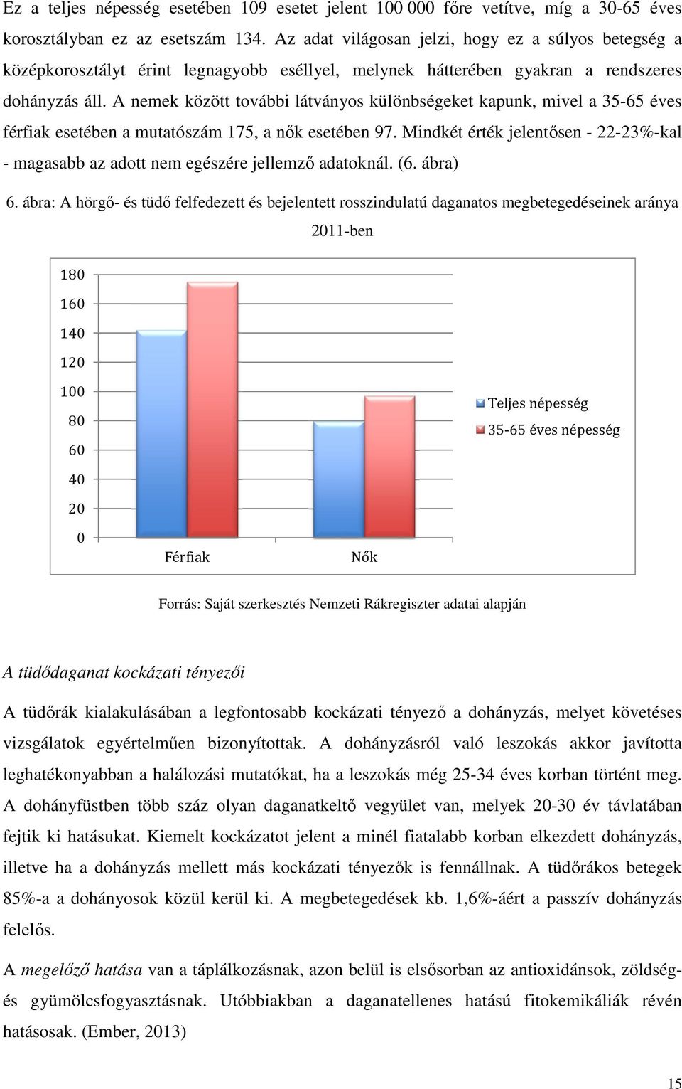 A nemek között további látványos különbségeket kapunk, mivel a 35-65 éves férfiak esetében a mutatószám 175, a nők esetében 97.