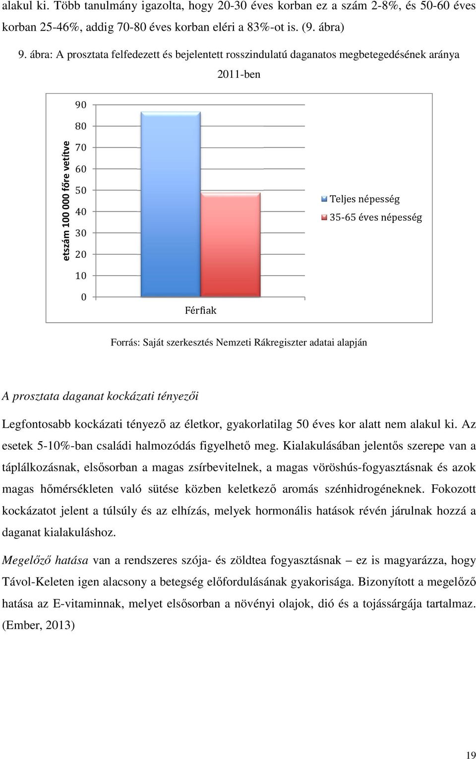 Férfiak Forrás: Saját szerkesztés Nemzeti Rákregiszter adatai alapján A prosztata daganat kockázati tényezői Legfontosabb kockázati tényező az életkor, gyakorlatilag 50 éves kor alatt nem alakul ki.