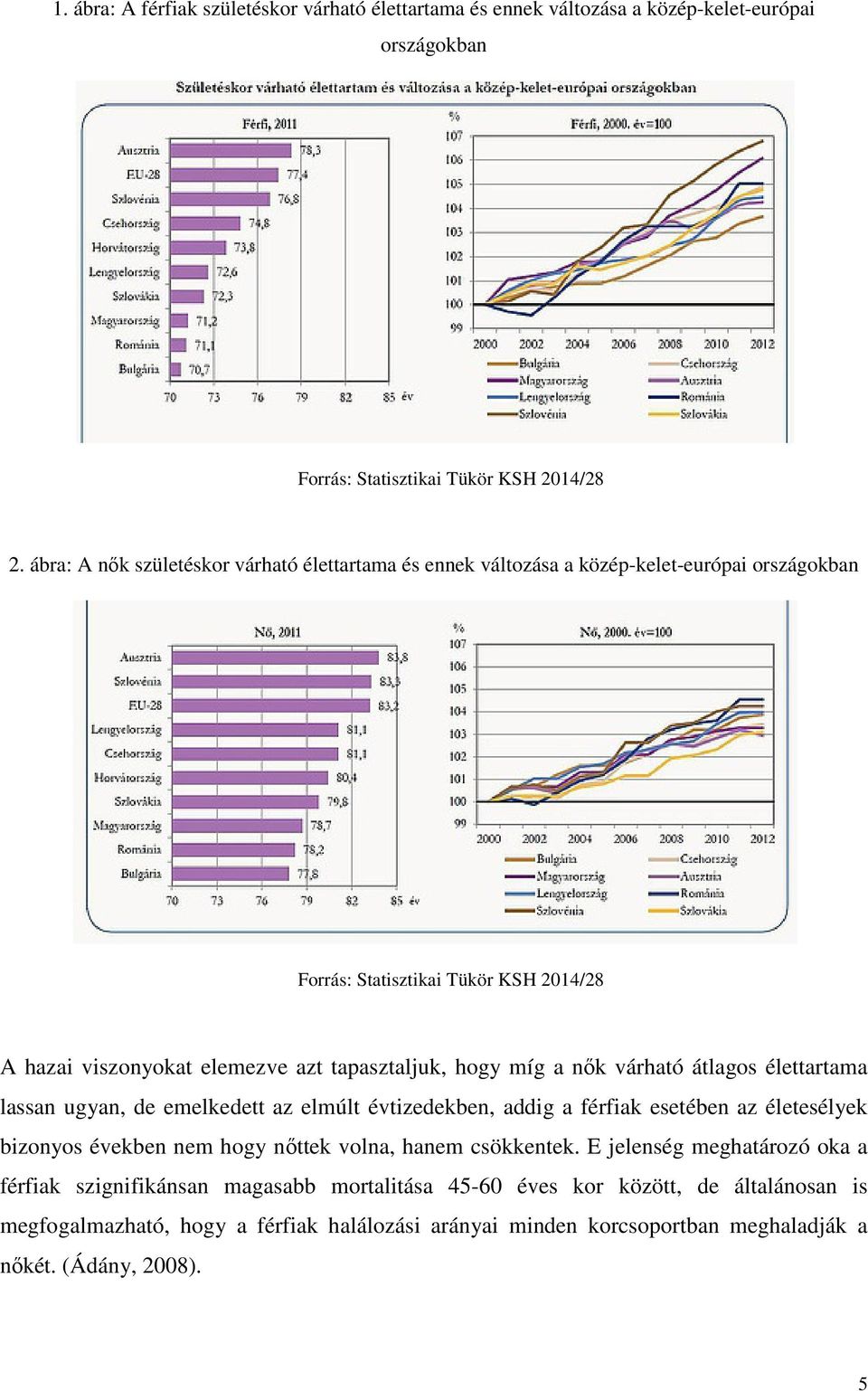 hogy míg a nők várható átlagos élettartama lassan ugyan, de emelkedett az elmúlt évtizedekben, addig a férfiak esetében az életesélyek bizonyos években nem hogy nőttek volna, hanem