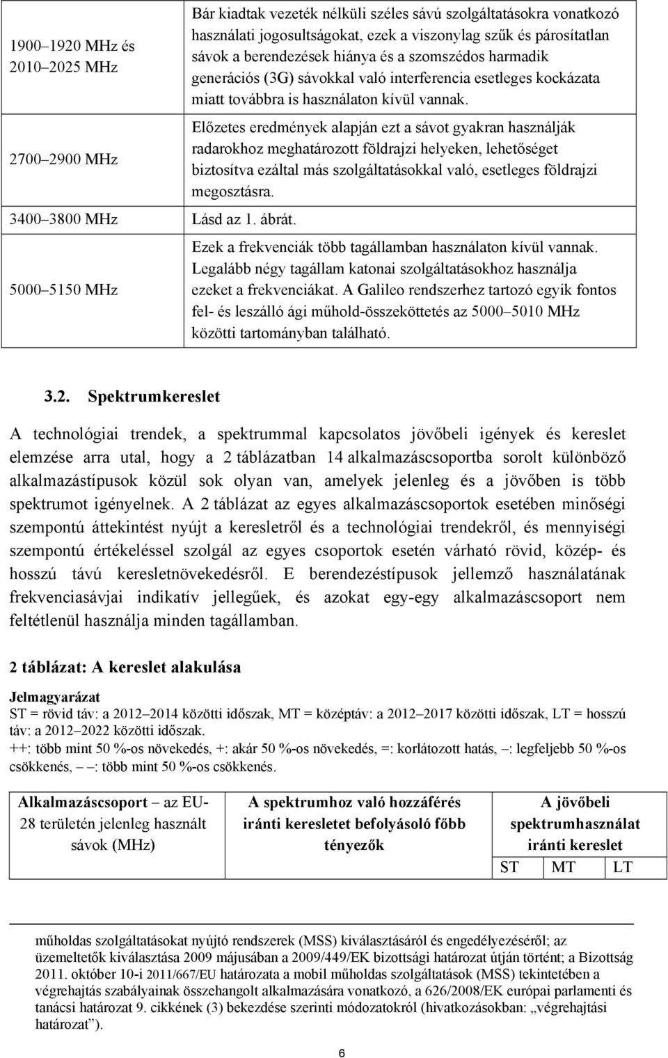 harmadik generációs (3G) sávokkal való interferencia esetleges kockázata miatt továbbra is használaton kívül vannak.