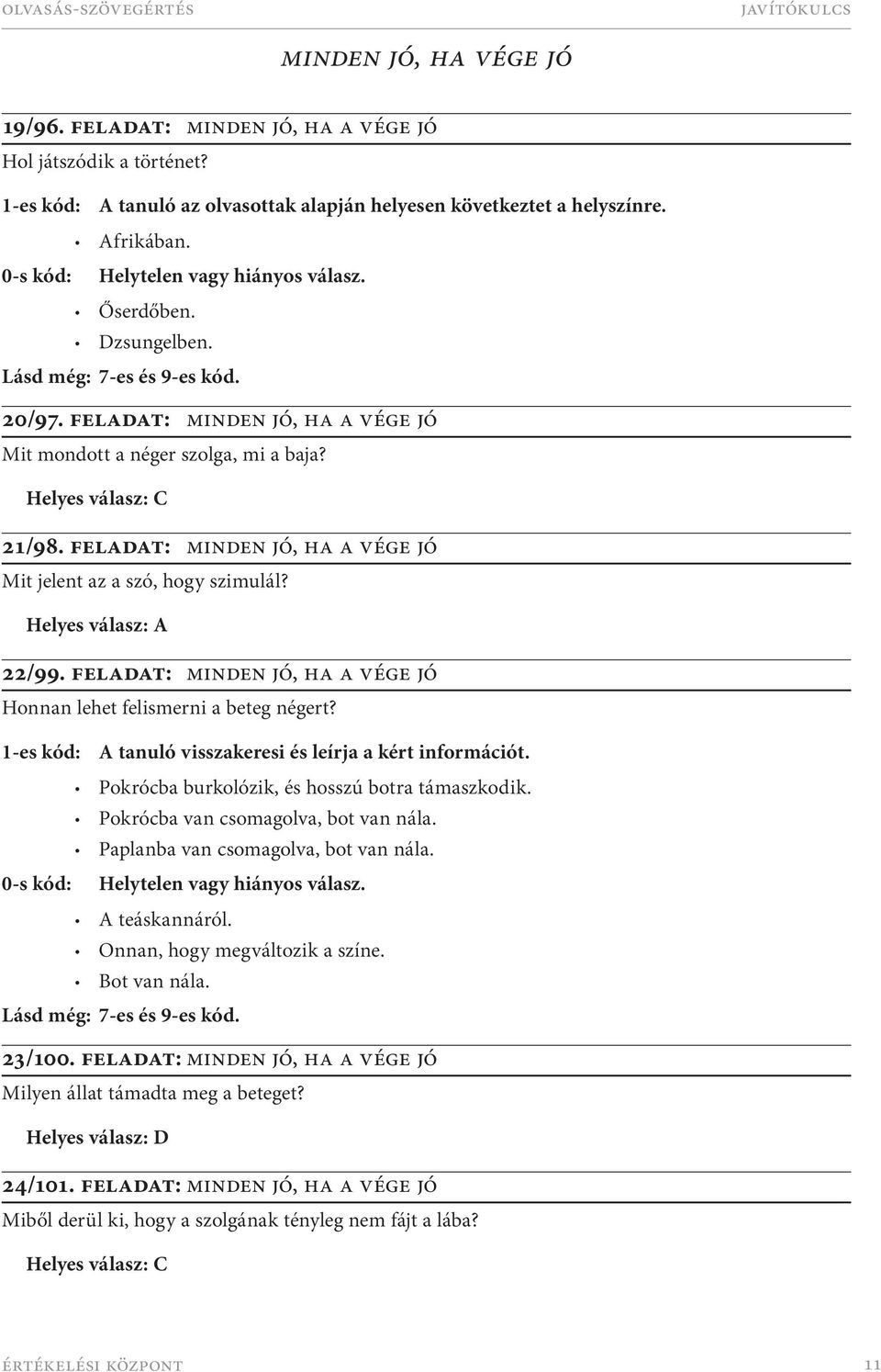 Helyes válasz: A 22/99. FELADAT: MINDEN JÓ, HA A VÉGE JÓ Honnan lehet felismerni a beteg négert? 1-es kód: A tanuló visszakeresi és leírja a kért információt.