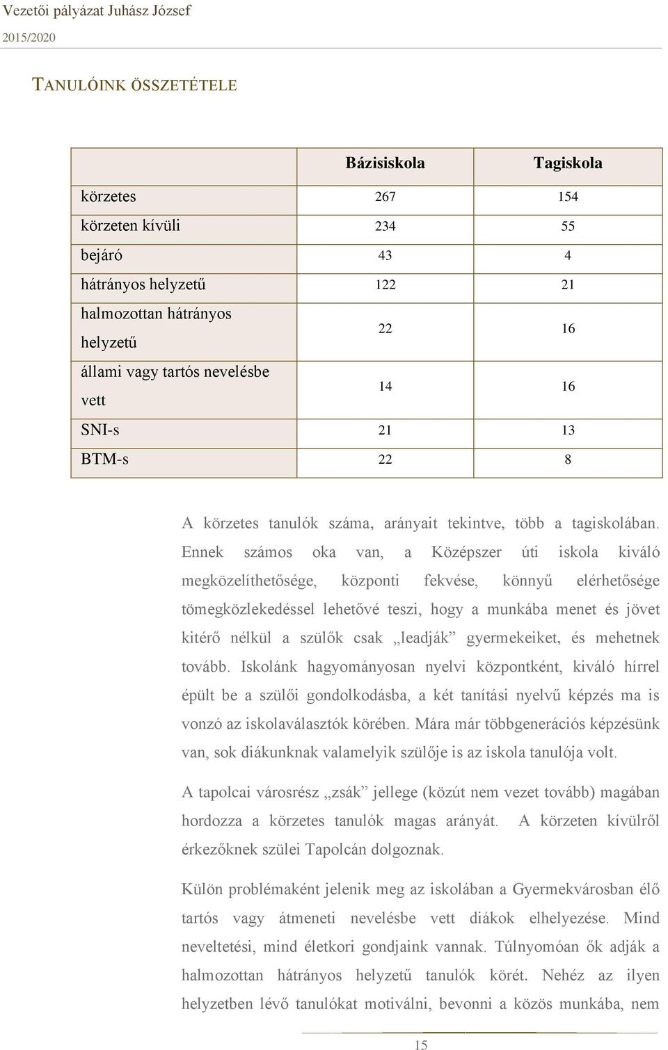 Ennek számos oka van, a Középszer úti iskola kiváló megközelíthetősége, központi fekvése, könnyű elérhetősége tömegközlekedéssel lehetővé teszi, hogy a munkába menet és jövet kitérő nélkül a szülők