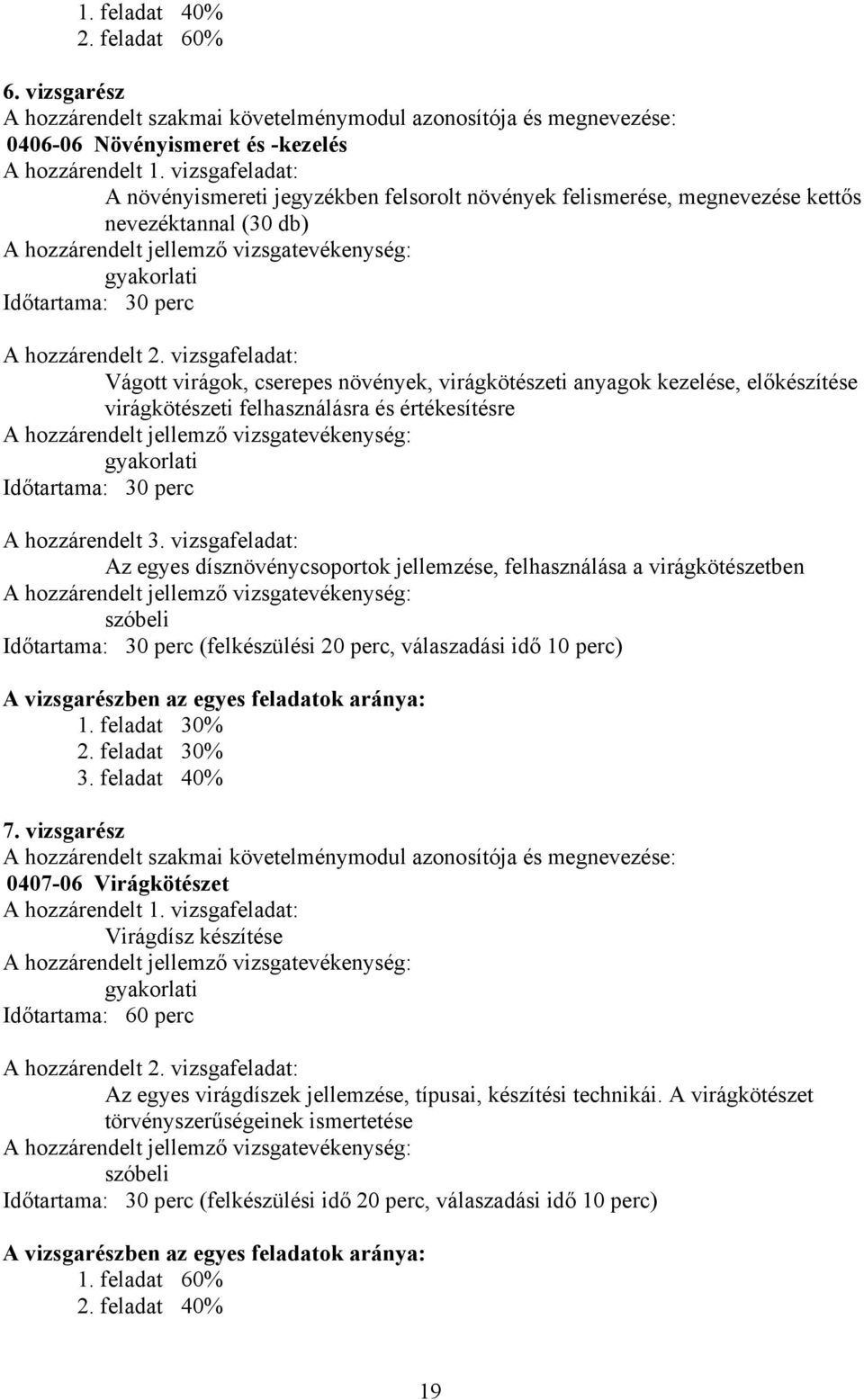 vizsgafeladat: Vágott virágok, cserepes növények, virágkötészeti anyagok kezelése, előkészítése virágkötészeti felhasználásra és értékesítésre gyakorlati Időtartama: 30 perc A hozzárendelt 3.