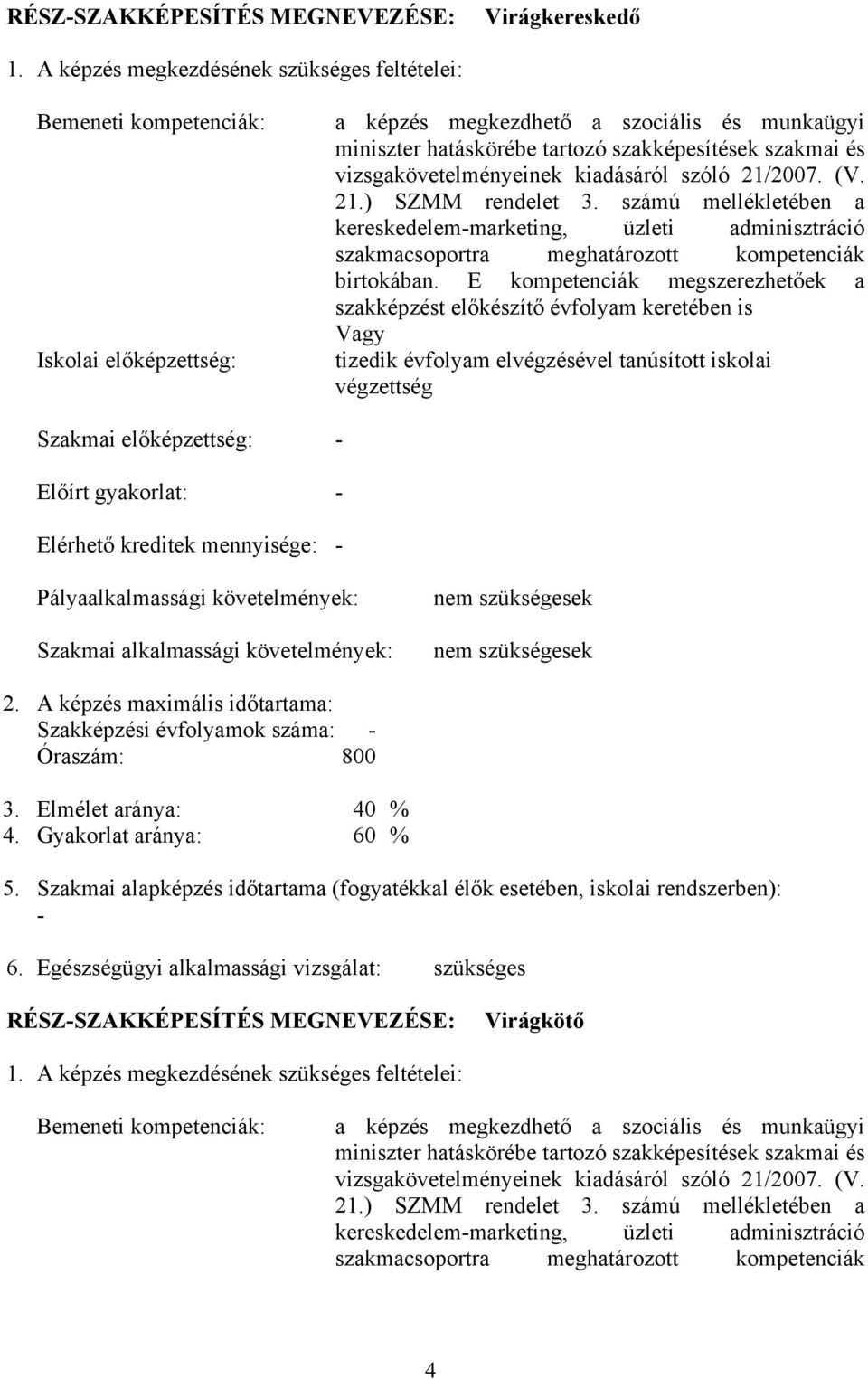 vizsgakövetelményeinek kiadásáról szóló 21/2007. (V. 21.) SZMM rendelet 3. számú mellékletében a kereskedelem-marketing, üzleti adminisztráció szakmacsoportra meghatározott kompetenciák birtokában.