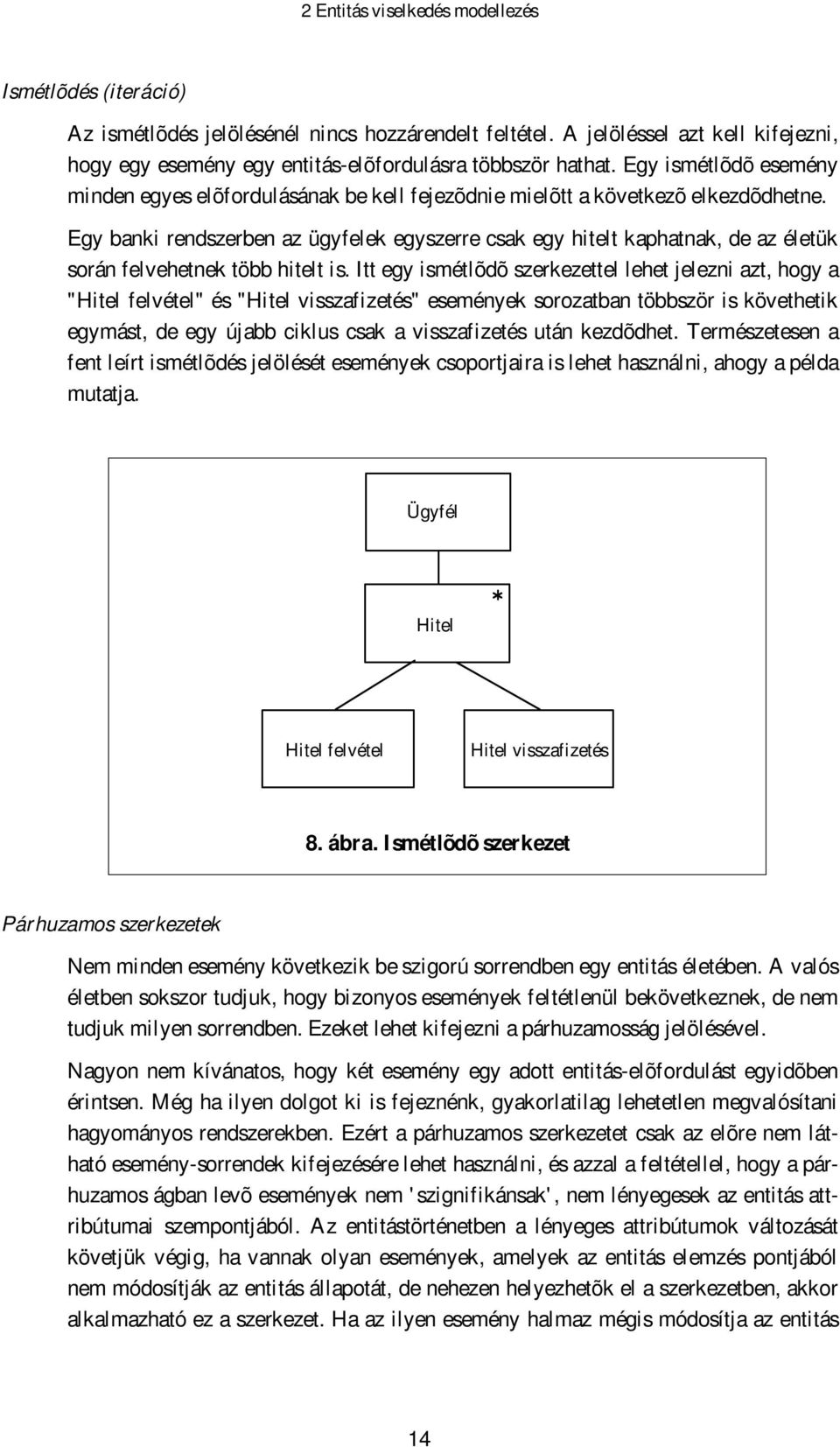 Egy banki rendszerben az ügyfelek egyszerre csak egy hitelt kaphatnak, de az életük során felvehetnek több hitelt is.