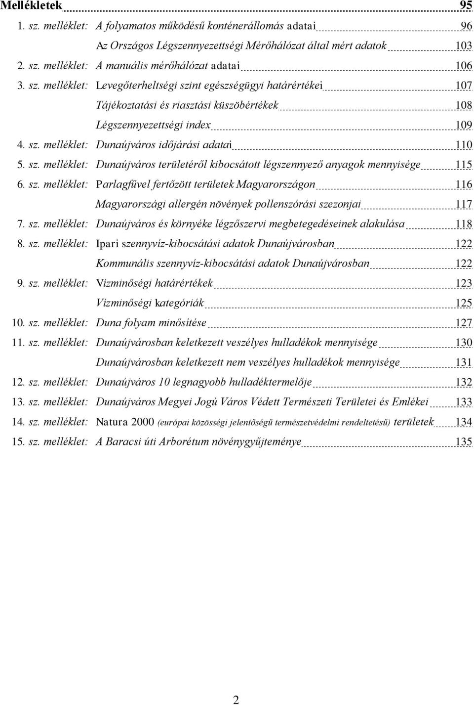 Dunaújváros területéről kibocsátott légszennyező anyagok mennyisége 115 6 sz melléklet: Parlagfűvel fertőzött területek Magyarországon 116 Magyarországi allergén növények pollenszórási szezonjai 117